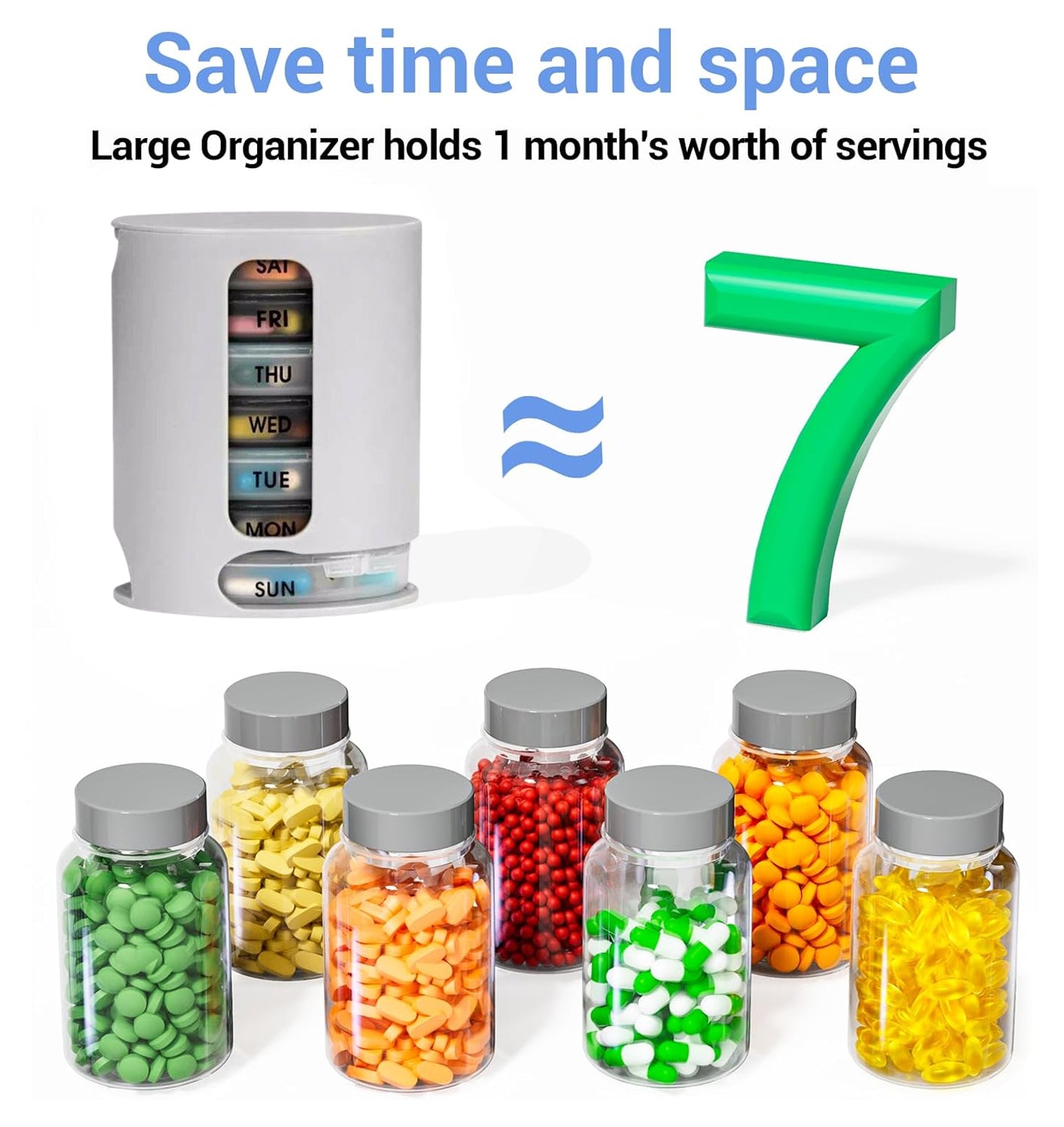 Extra Large Pill Organizer Weekly Pill Case